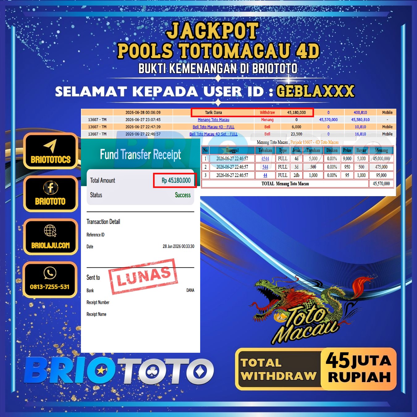 BRIOTOTO JACKPOT TOGEL TOTOMACAU 4D RP.45.000.000,- LUNAS USER ID : GEBLA****